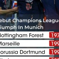 新王福地！慕尼黑举行了5次欧冠决赛，诞生了5次新科冠军