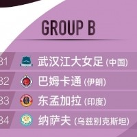 九游游戏中心-马德兴：足协协调女足亚冠赛程，武汉江大可安心全运再亚冠